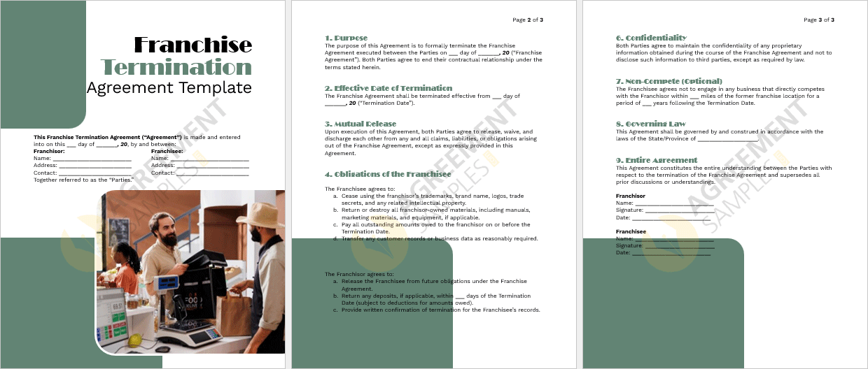 Full document preview of the editable Franchise Termination Agreement Template with all key sections
