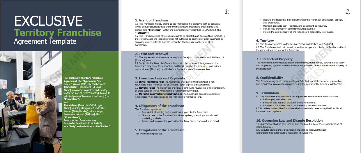 Full view of the Exclusive Territory Franchise Agreement Template showing complete layout and sections in an editable format.