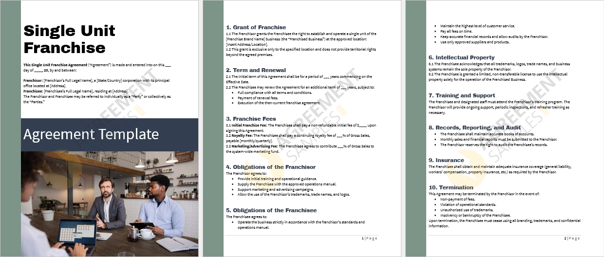 Complete editable Word document of the Single Unit Franchise Agreement Template