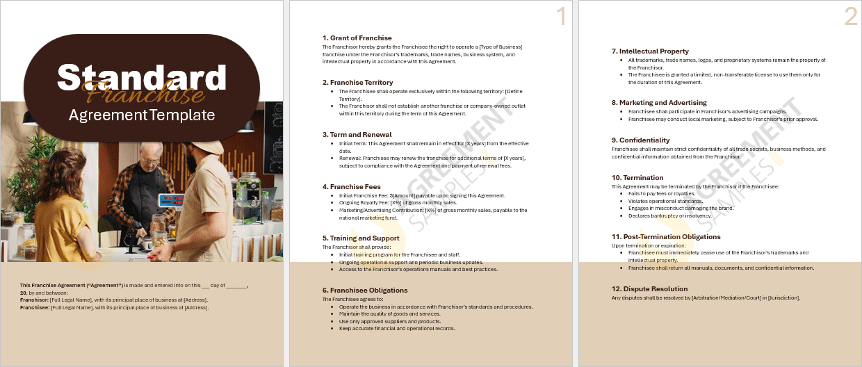 Full view of the Standard Franchise Agreement Template document highlighting comprehensive legal structure for franchisors and franchisees.